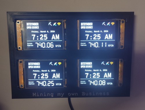 Bitsy nerd miner crypto - miner,