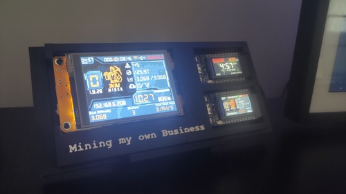 Nerd miner crypto mining - miner,